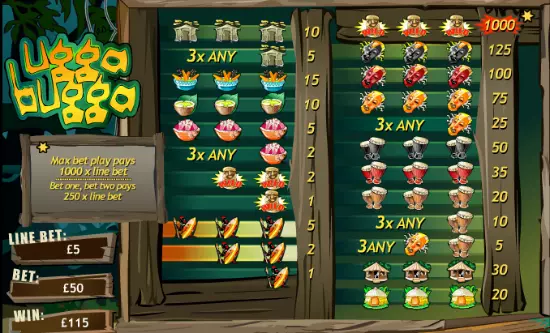 slot machines with best odds